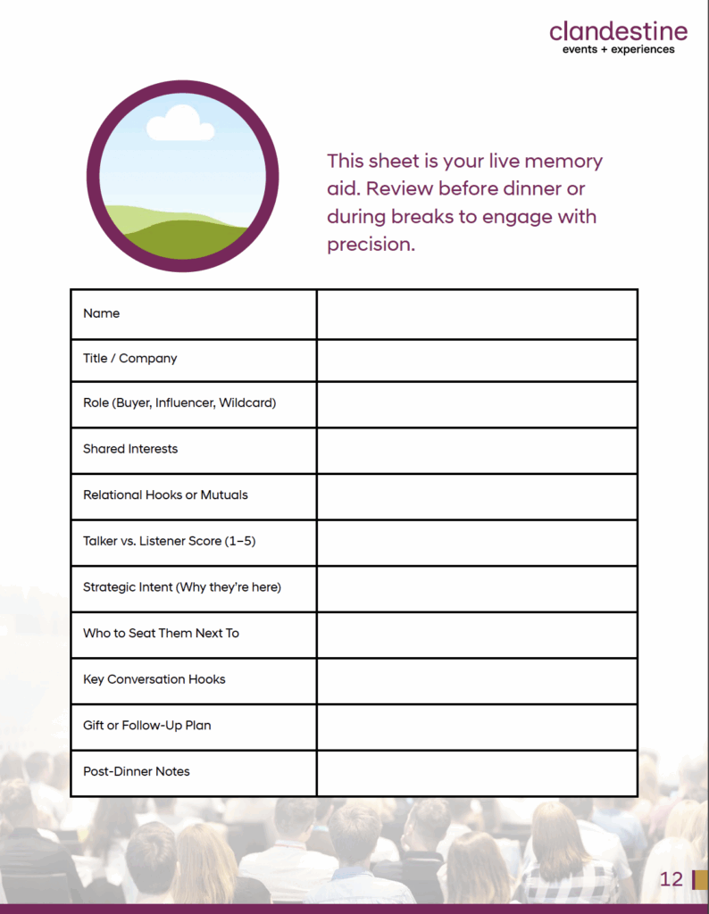 Executive dinner attendee dossier sample page