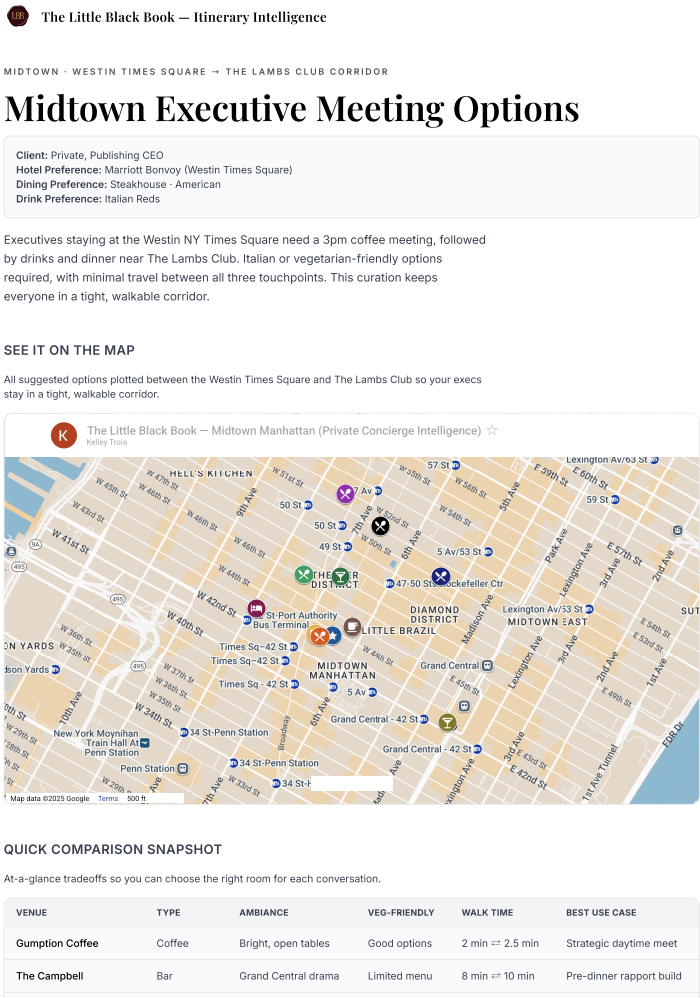 Custom Built Itineraries